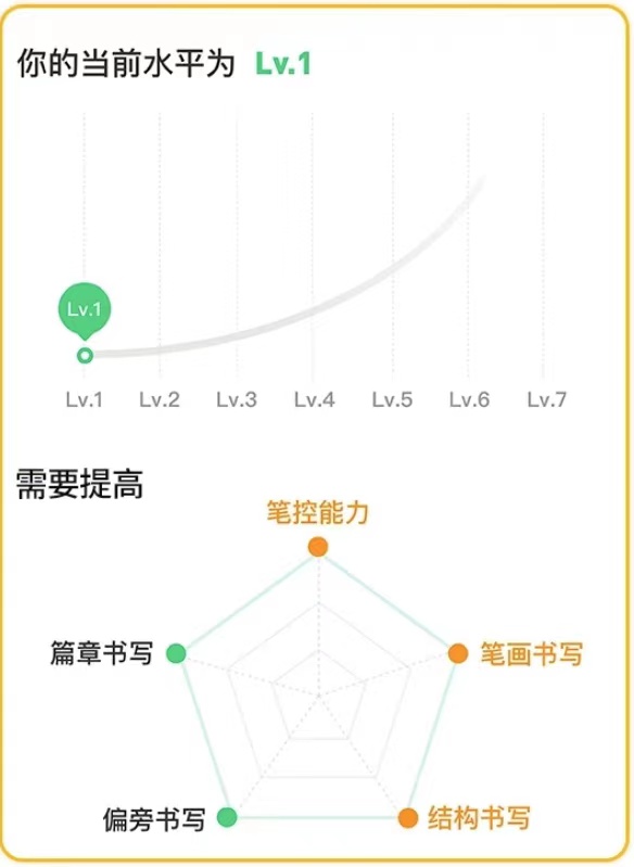 补充.jpeg