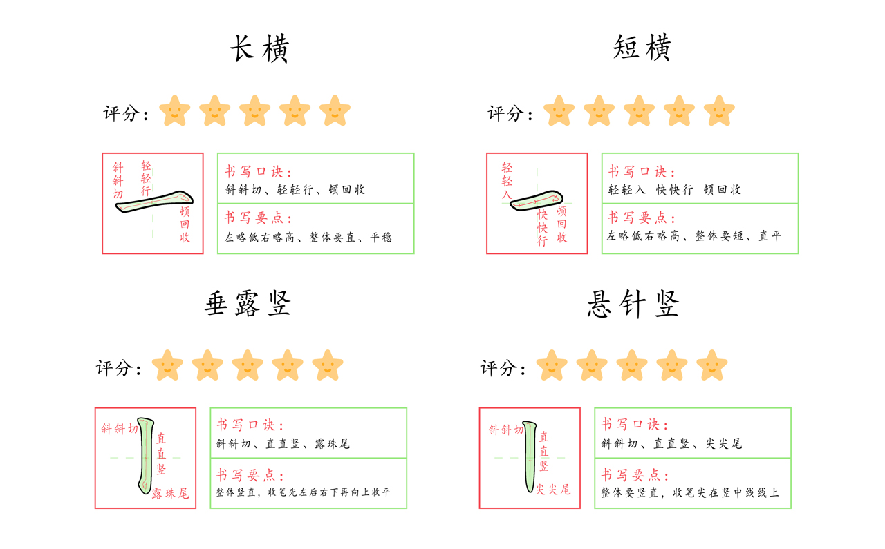 笔划字帖---长横短横-悬针竖垂露竖01.jpg